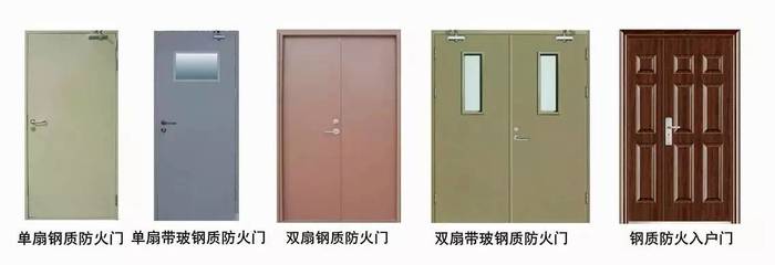 鋼質(zhì)防火門知識大全 選購、使用與維護(hù)全解析